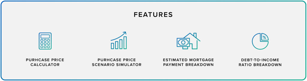 UCCU Mortgage Affordability Tool Features