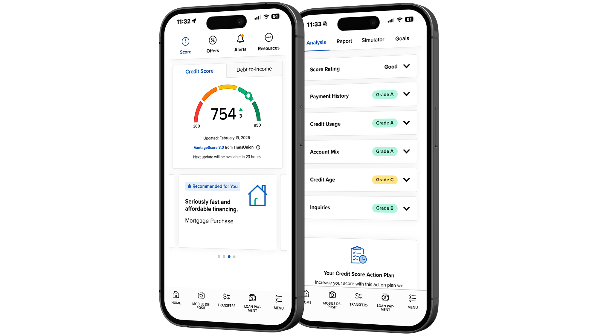 Credit Score Toolbox